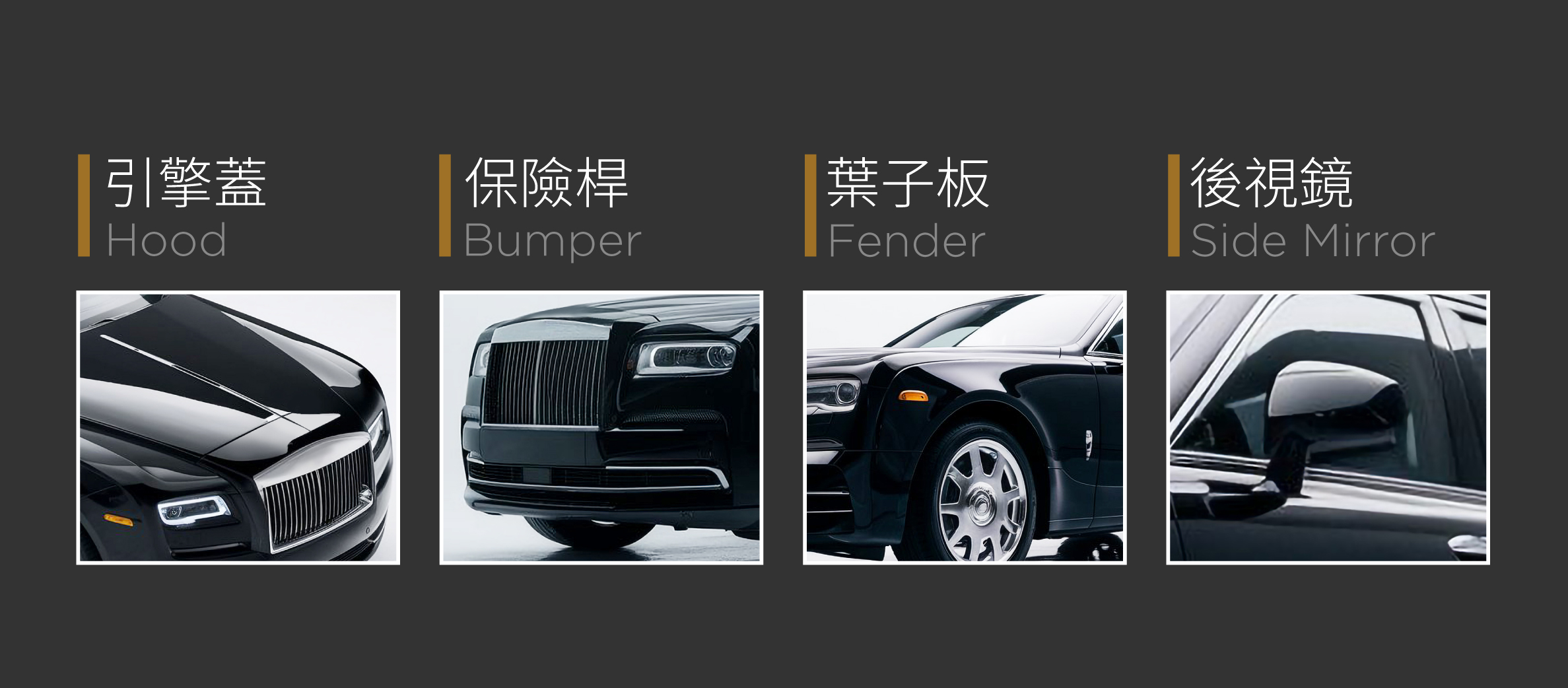 PPF應用領域
