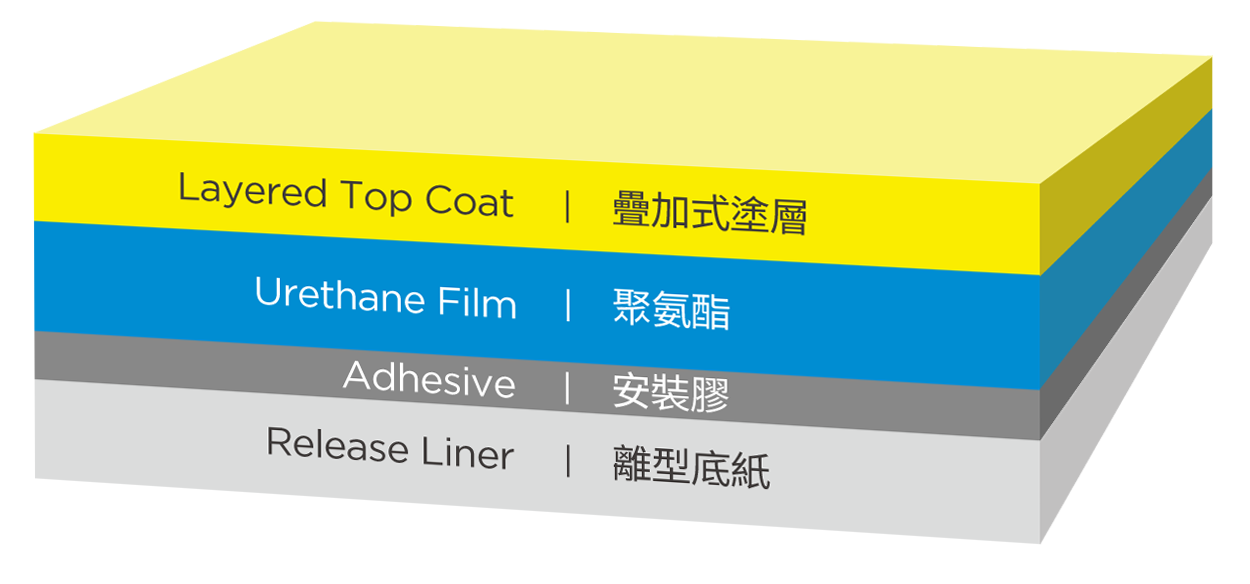左圖右文